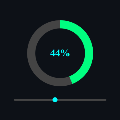 Circular Progress