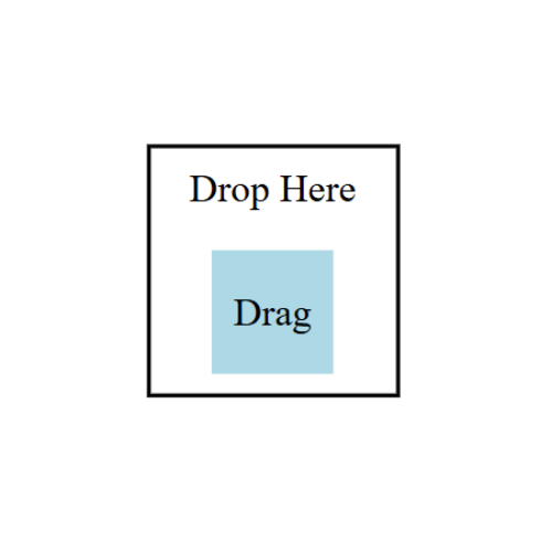 Drag and Drop