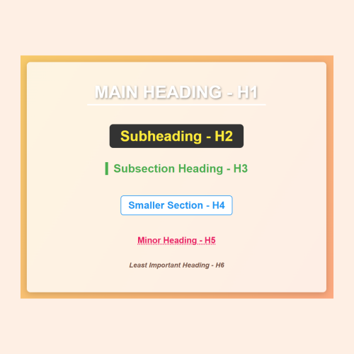 HTML Styled Headings